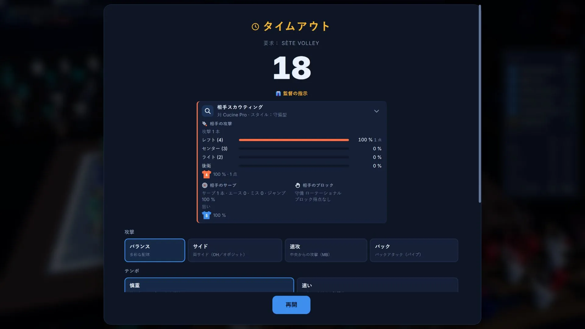 戦術タイムアウト画面