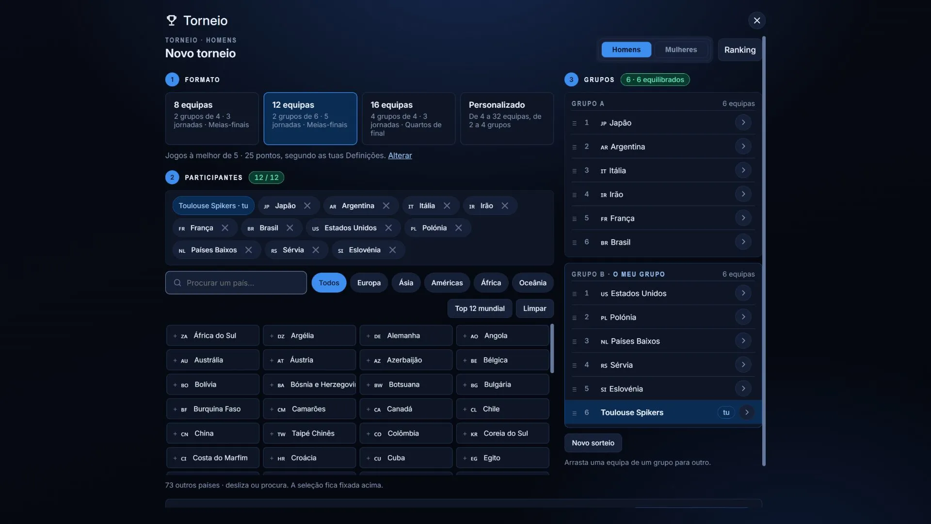 Criação de um torneio: formato, participantes e grupos
