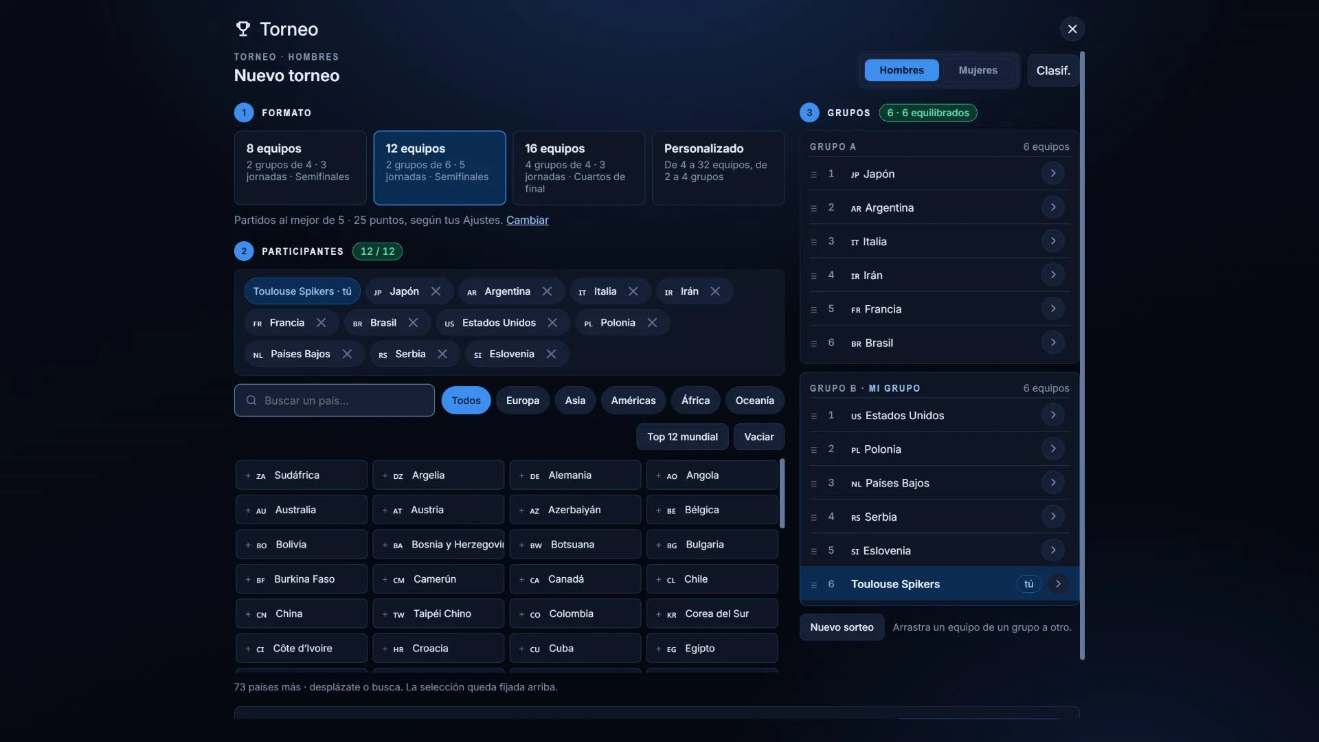 Creación de un torneo: formato, participantes y grupos